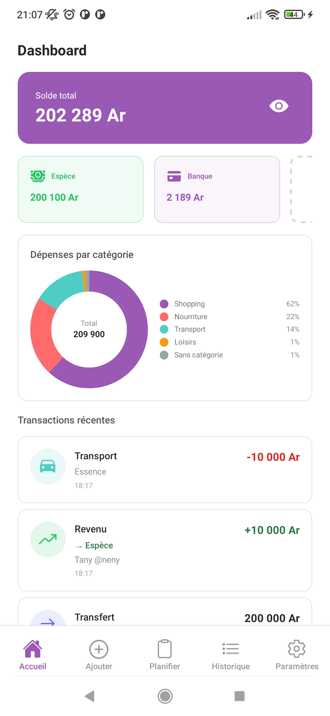 Mitsitsy Dashboard